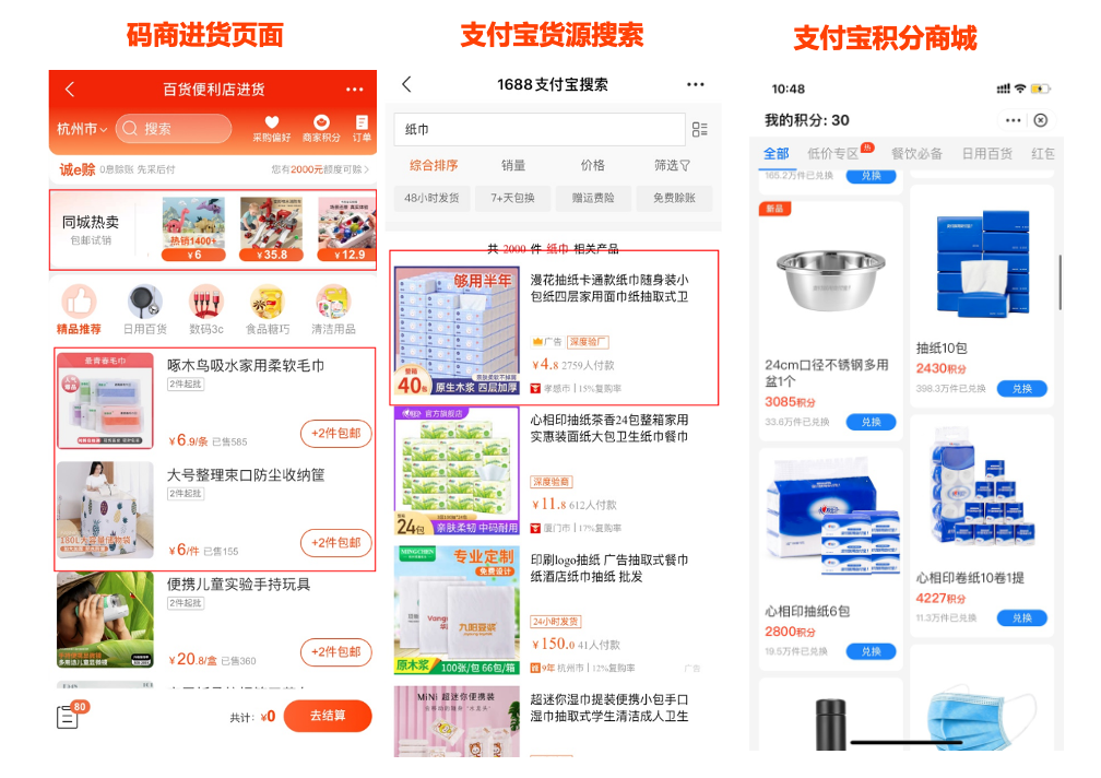 1688站外分销模式