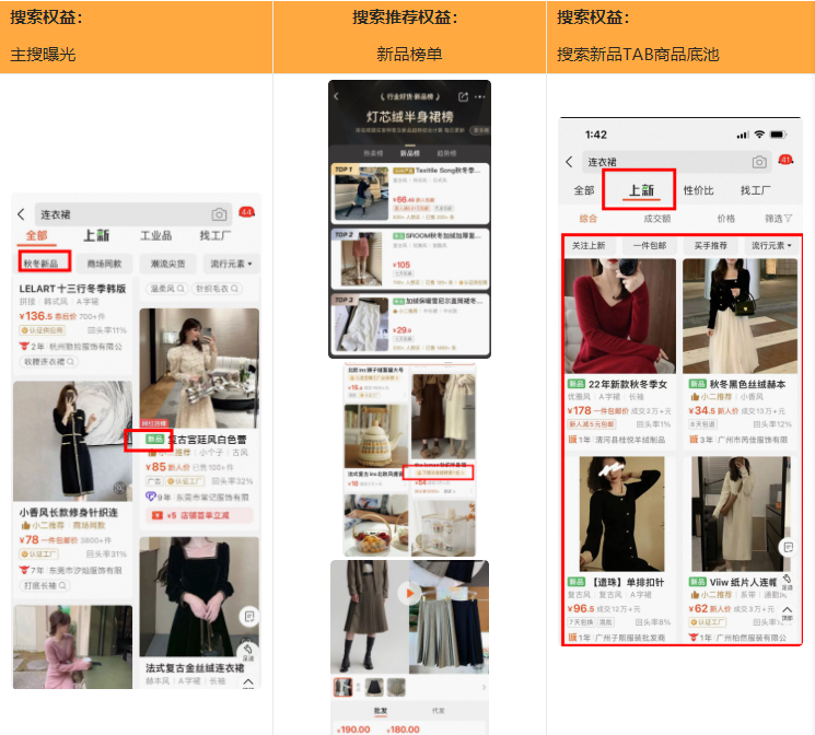 1688新品更新了权益规则