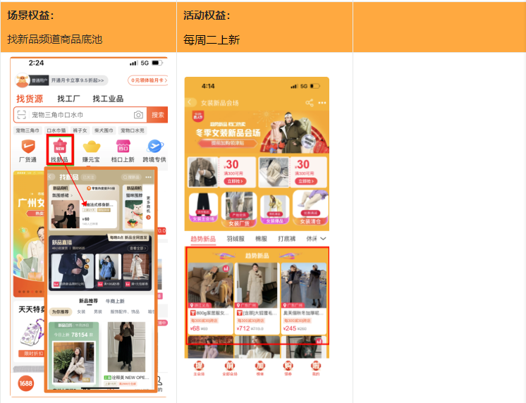 1688新品更新了权益规则