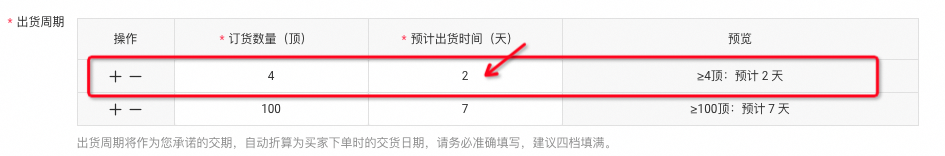 1688的小单定制商品与权益介绍 1688的小单定制商品与权益介绍