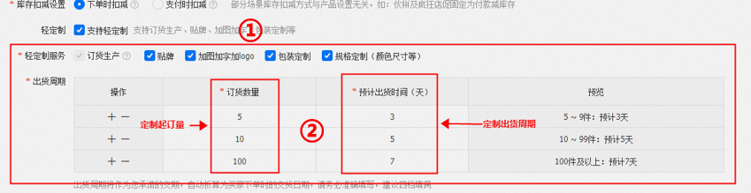 1688严选商品X小单定制权益介绍 1688严选商品X小单定制权益介绍