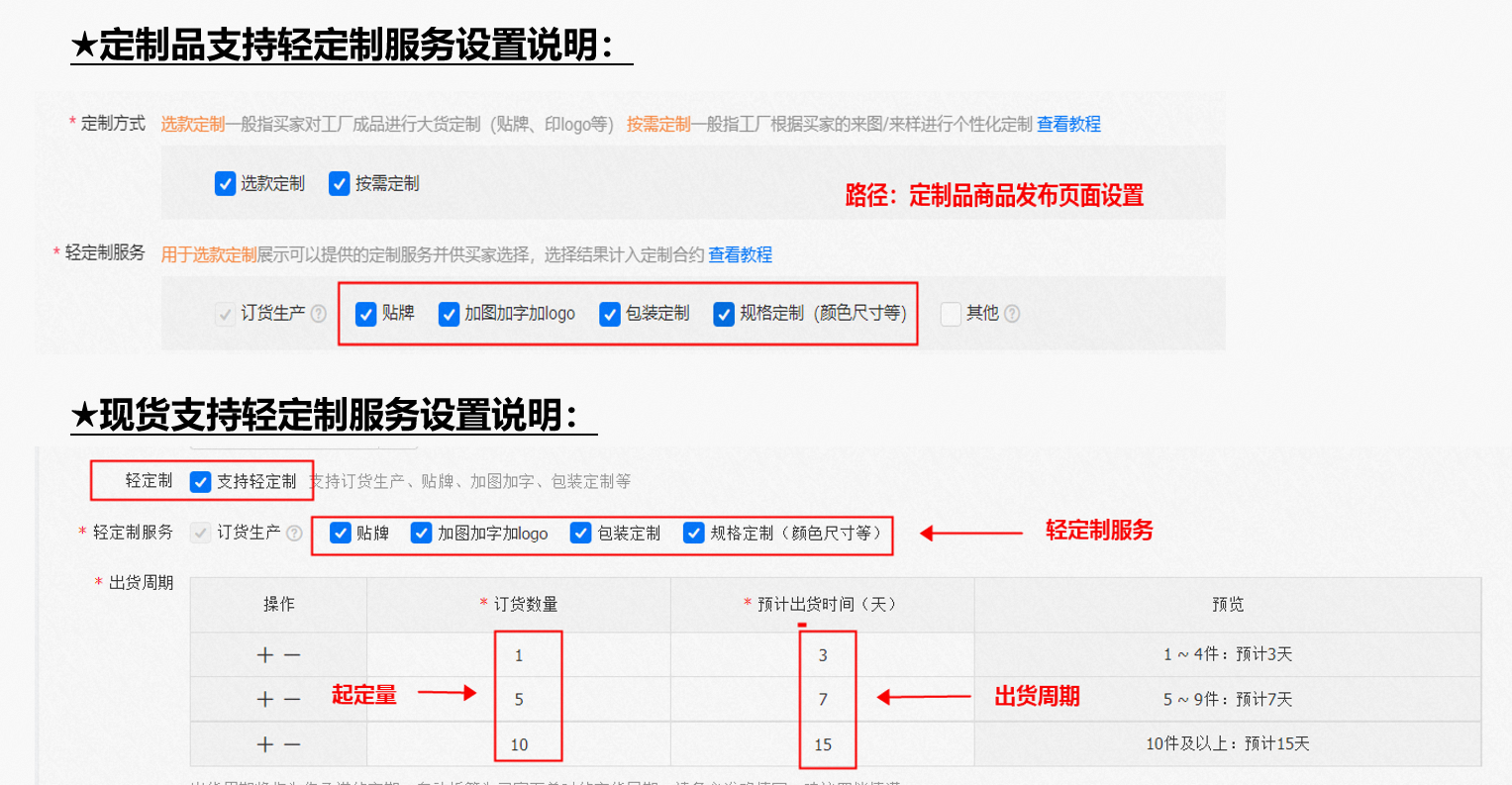 1688的小单定制商品与权益介绍 1688的小单定制商品与权益介绍