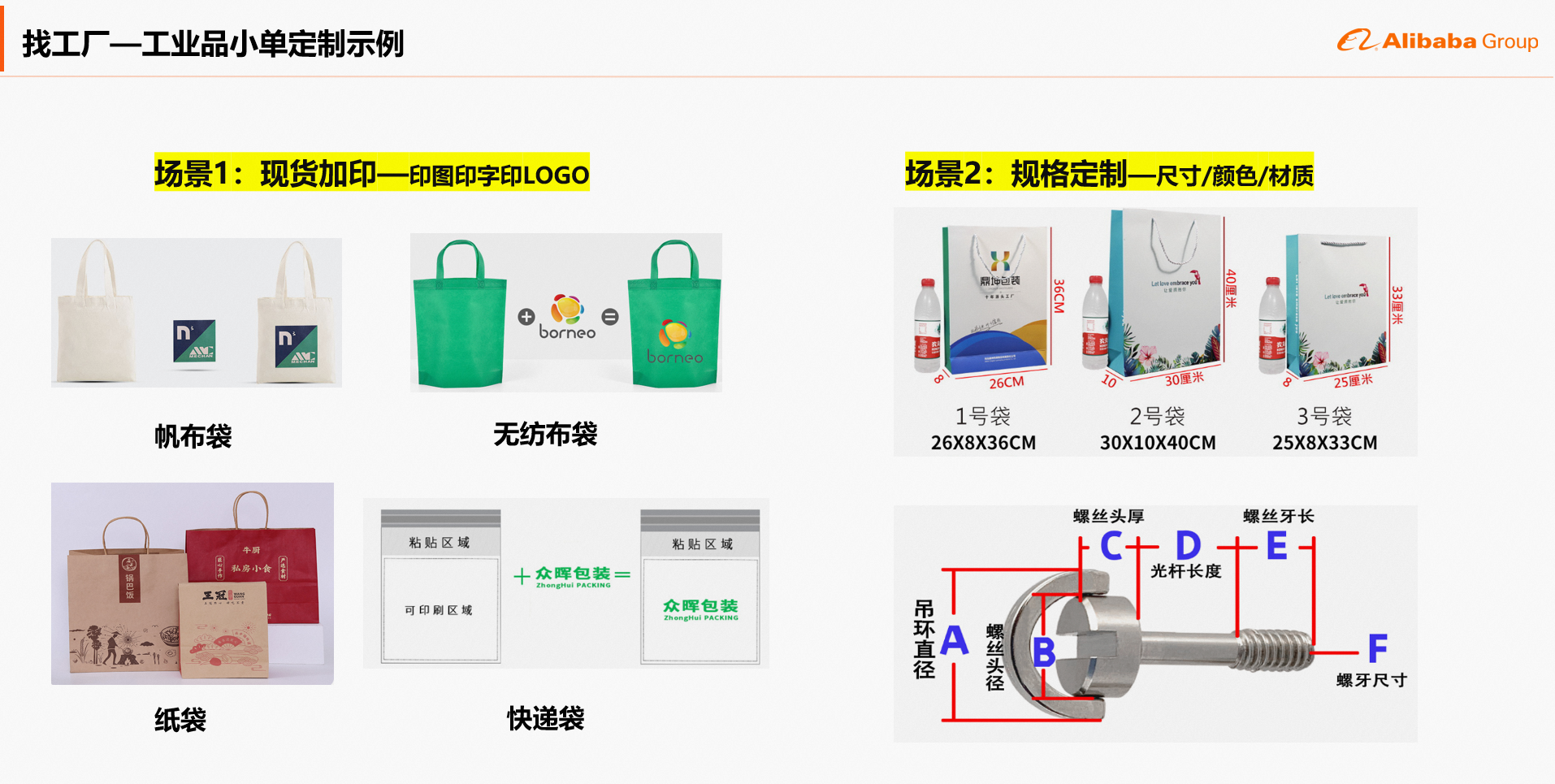 1688的小单定制商品与权益介绍 1688的小单定制商品与权益介绍