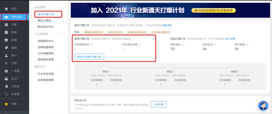 金冠品如何成为优爆品? 金冠品如何成为优爆品?