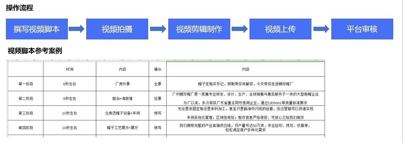 1688工厂视频如何发布 1688工厂视频如何发布