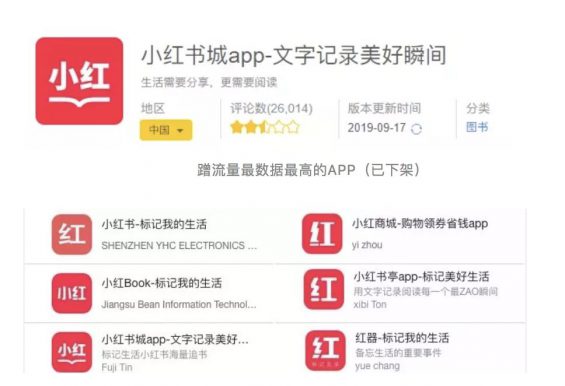 小红书恢复上架，一场蹭流量闹剧的终结？