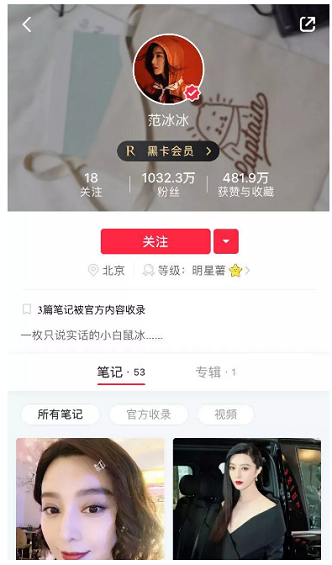 撑起30亿美元估值，小红书究竟做对了什么？