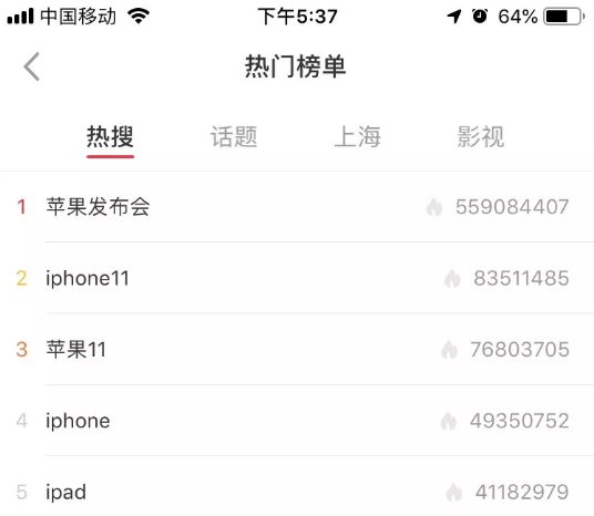 分析完100万个小红书热搜词，我们终于找到了上热门的终极规律