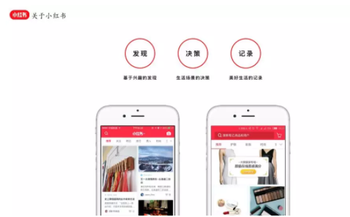 小红书增长技术负责人占雪亮：精细化运营在小红书的实践