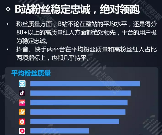 90分钟卖了1个亿,这个美妆品牌,如何玩转小红书和B站? 90分钟卖了1个亿,这个美妆品牌,如何玩转小红书和B站?