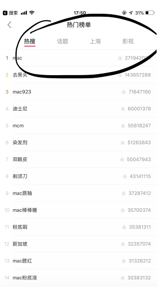 小红书KOL速成指南：爆款笔记的秘密