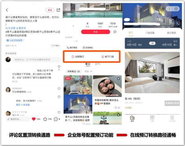 收好这份小红书民宿推广指南，玩转小红书！