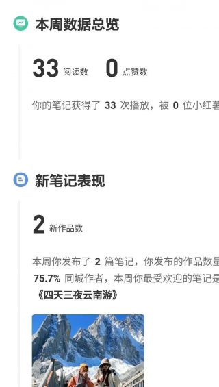 全方位详解小红书运营功能！