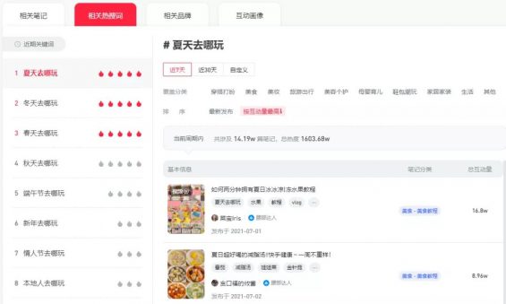 怎样通过小红书搜索来吸引精准的粉丝。