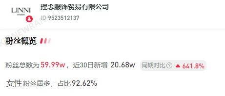 一个月涨粉20W的品牌号，都做对了哪些事？
