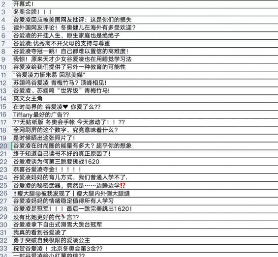 在小红书上怎么蹭“谷爱凌”热点做爆文? 在小红书上怎么蹭“谷爱凌”热点做爆文?