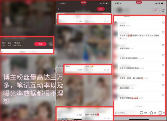 小红书品牌投放：选对博主ROI就能翻3倍，97%都错了