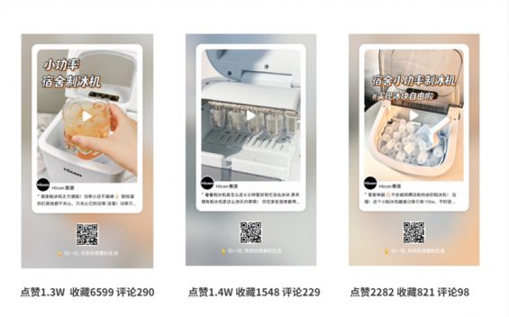 揭秘小红书运营本质：选品＞形式＞内容