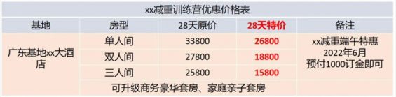 减肥+度假+小红书=年入400万!(项目拆解) 减肥+度假+小红书=年入400万!(项目拆解)