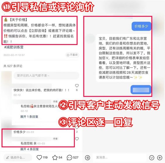 减肥+度假+小红书=年入400万!(项目拆解) 减肥+度假+小红书=年入400万!(项目拆解)