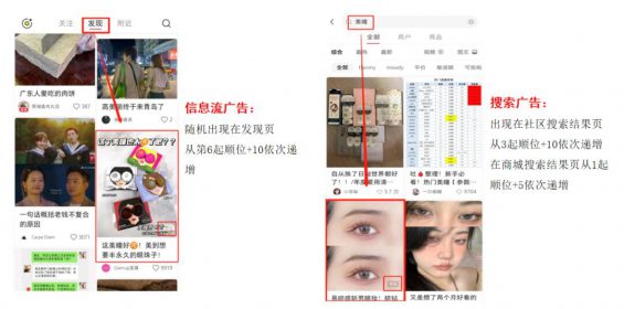 小红书品牌不同阶段的商业流量如何配置? 小红书品牌不同阶段的商业流量如何配置?