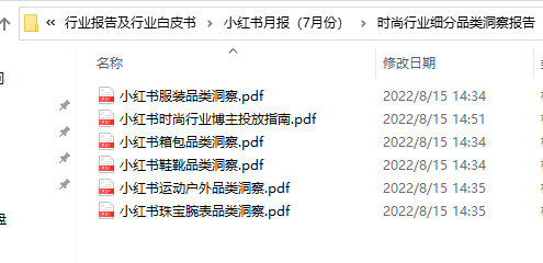 时尚类品牌如何在小红书推广？