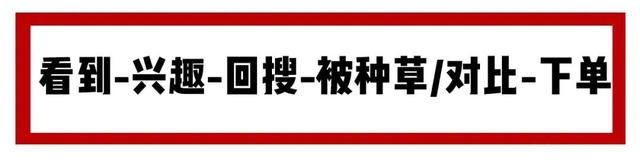 2023年，品牌小红书种草营销该怎么做？