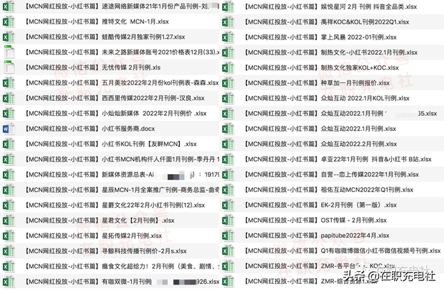 「下载」2022年小红书运营攻略+小红书网红KOL报价刊例（160份）