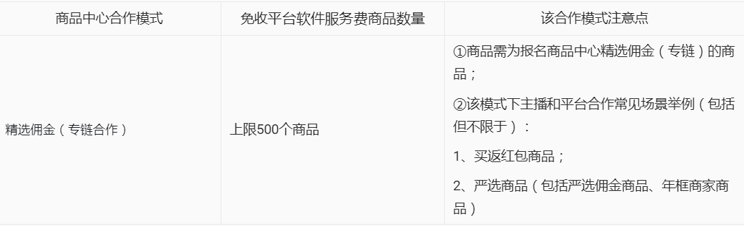 2022淘宝直播双十一优秀金牌主播功能升级