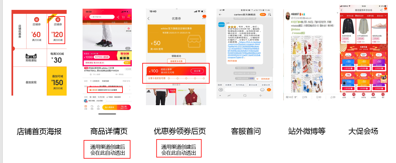 淘宝裂变券是什么？有哪些玩法？