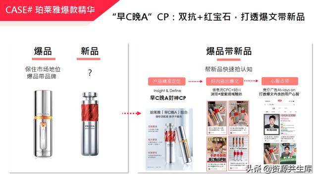 2022年小红书美妆营销解决方案