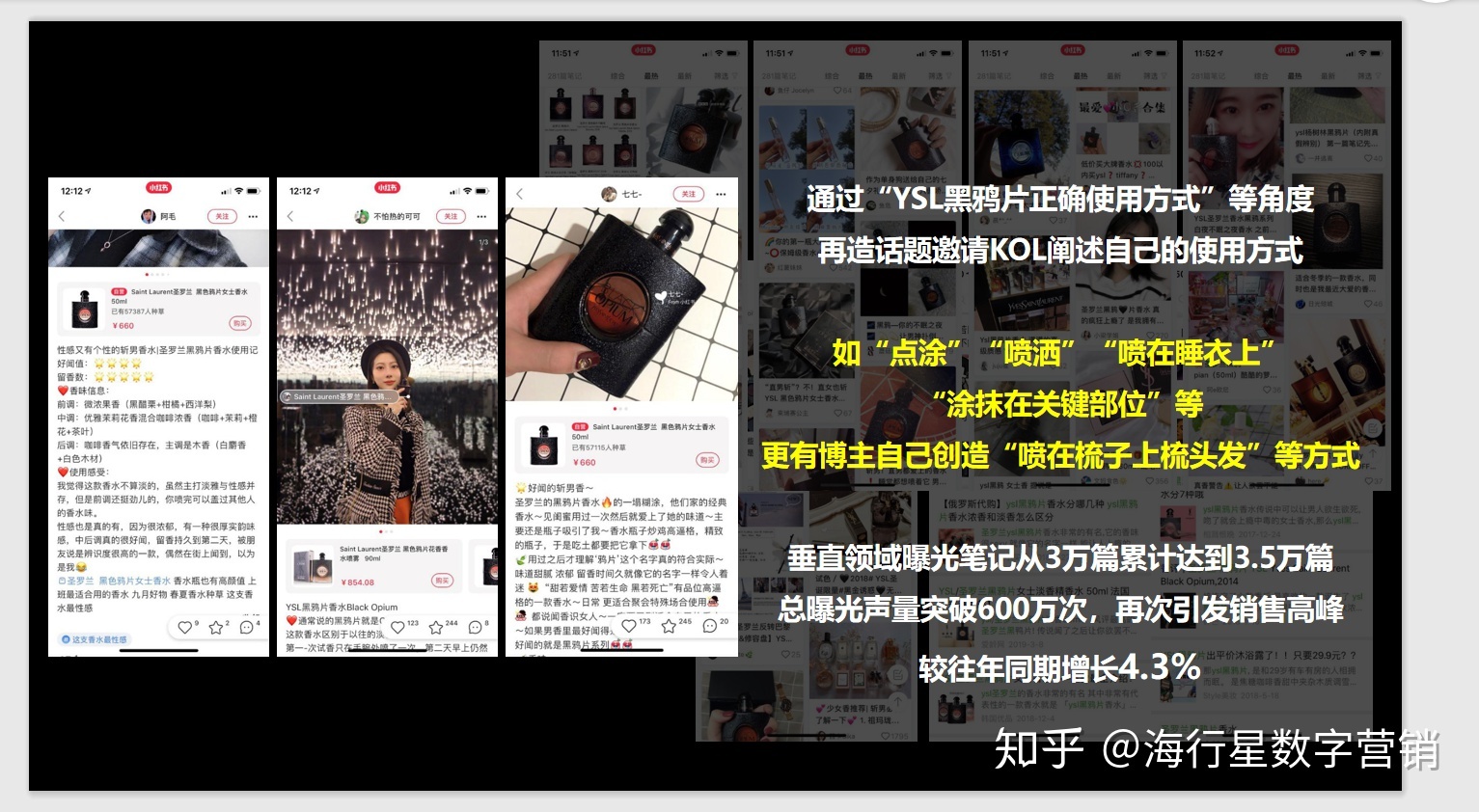 用户收割大法——2020小红书KOL营销全攻略