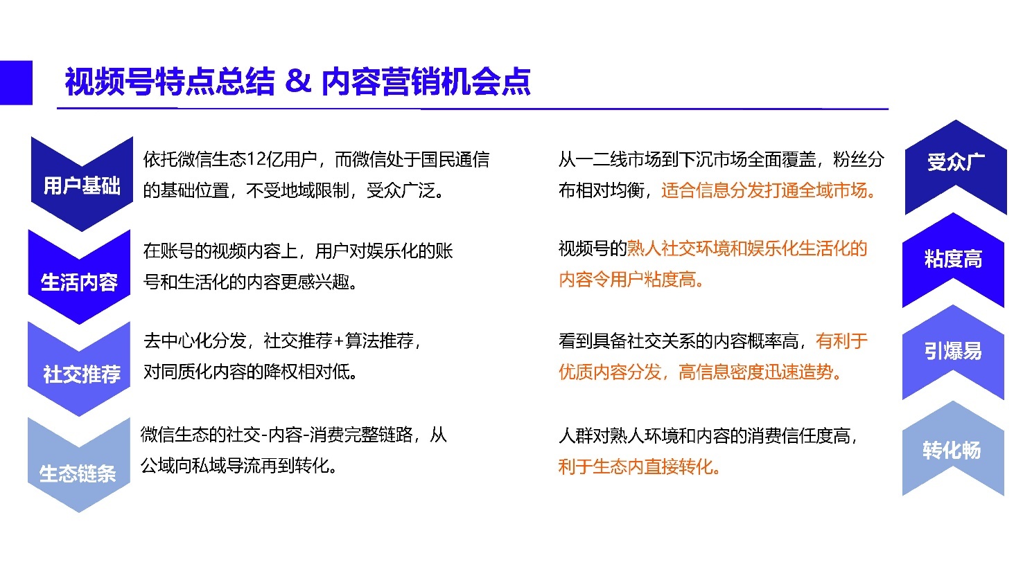 2022微信视频号内容营销方法论