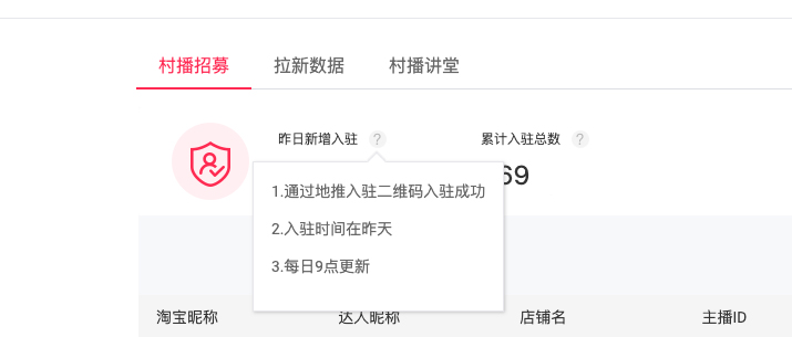 淘宝直播村播优秀服务商年度评选开启
