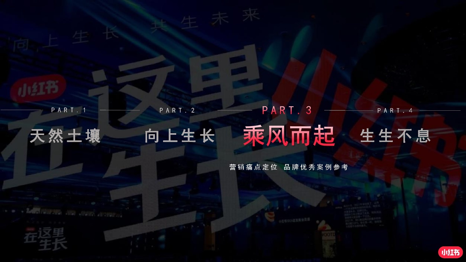 2022小红书商业化品牌营销手册|附小红书全套攻略