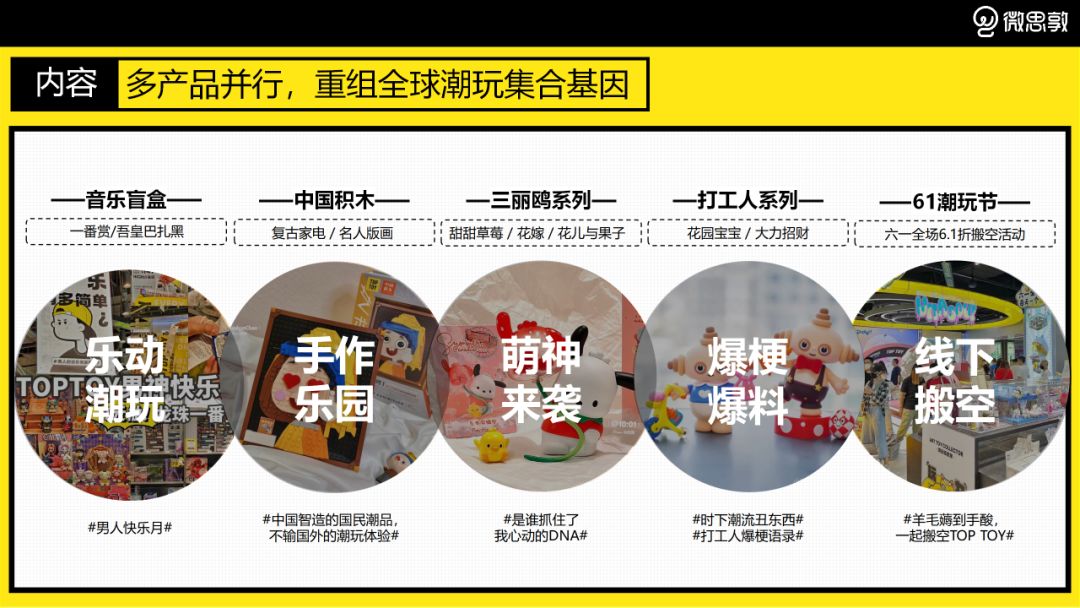 3个月品牌破圈，这个新晋潮玩品牌做了什么？