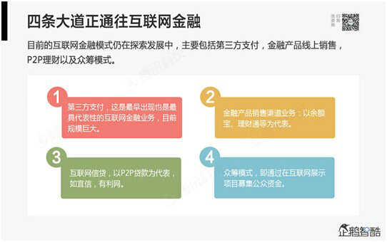 腾讯80页重磅报告：那些即将被颠覆的行业