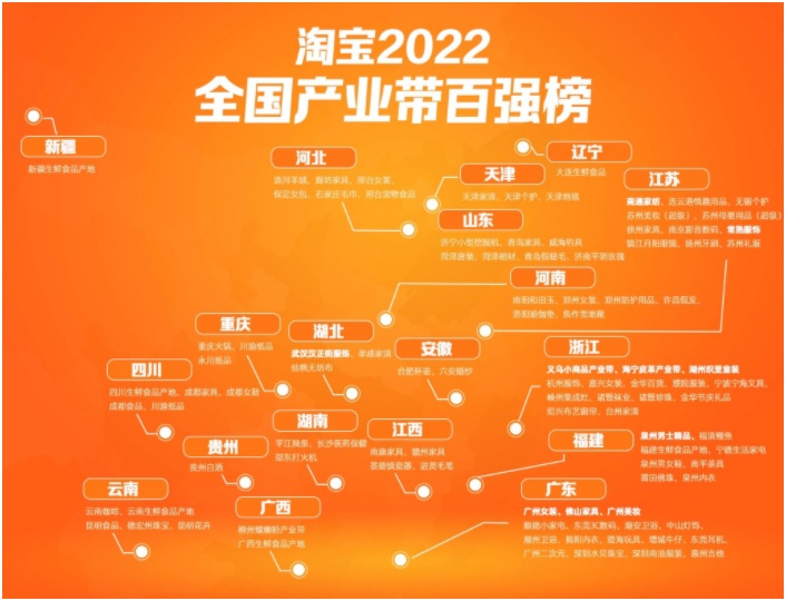 淘宝发起产业带扶持计划，助力中小企业清理库存