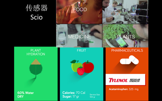 17张PPT详解最近热炒的场景争夺