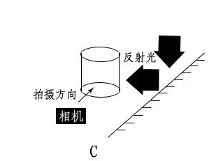 淘宝静物拍摄技巧:淘宝静物拍摄灯光布置 淘宝静物拍摄技巧:淘宝静物拍摄灯光布置