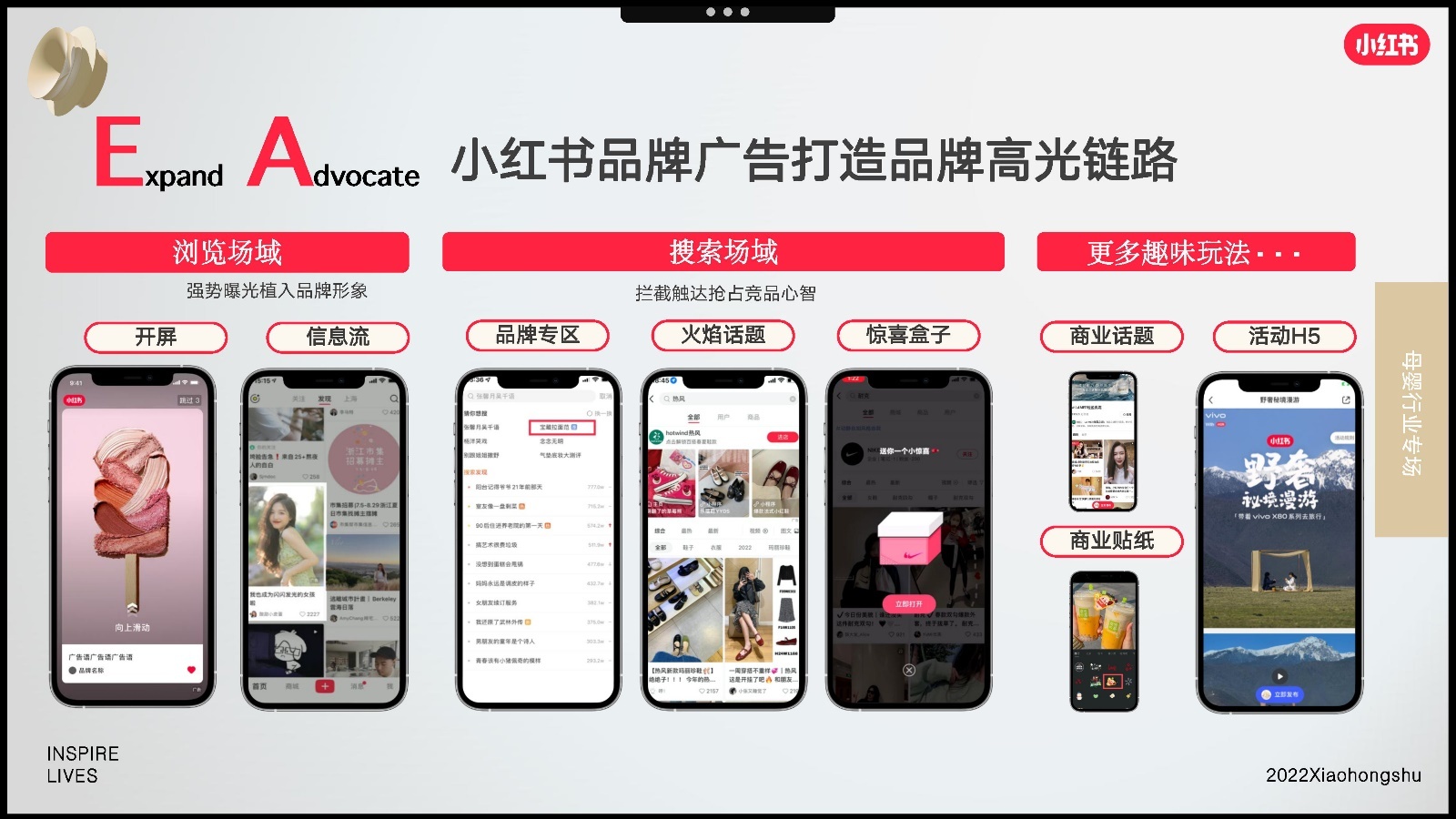 2022双11小红书母婴行业营销趋势洞察报告