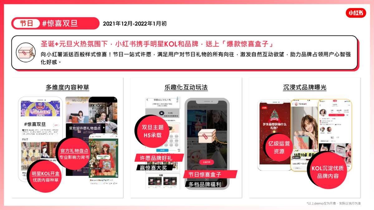 2022小红书营销资源手册【通案】 2022小红书营销资源手册【通案】