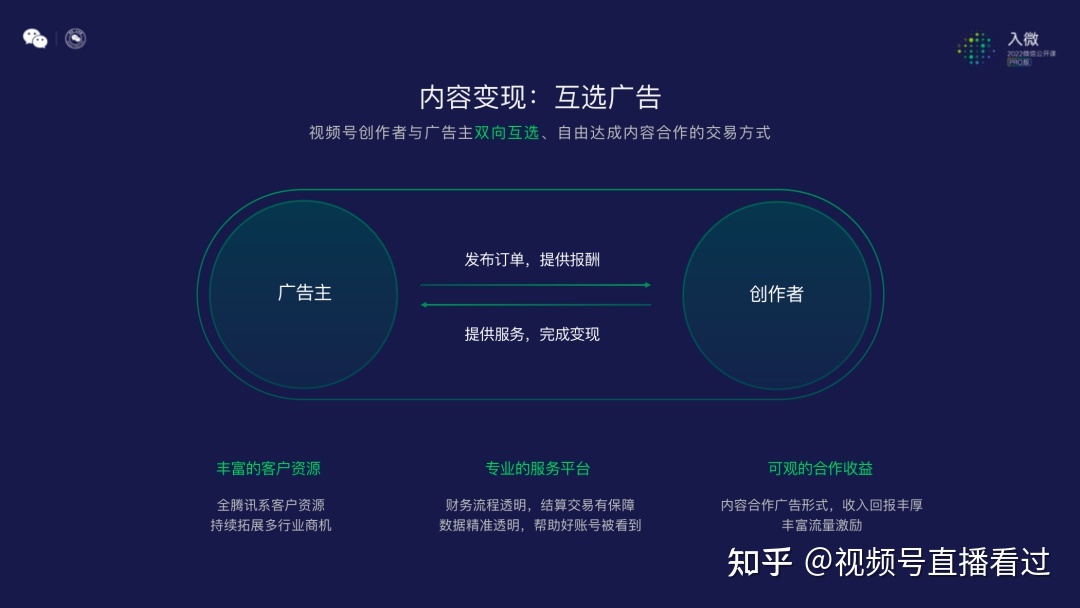 怎么打造一个播放量高的视频号,怎么运营? 怎么打造一个播放量高的视频号,怎么运营?