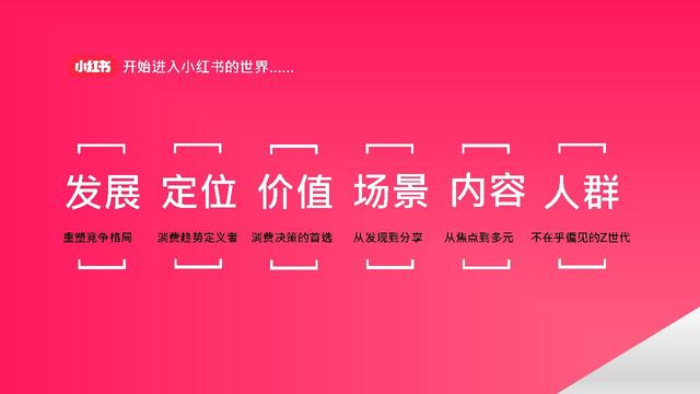 小红书品牌营销手册2022-小红书