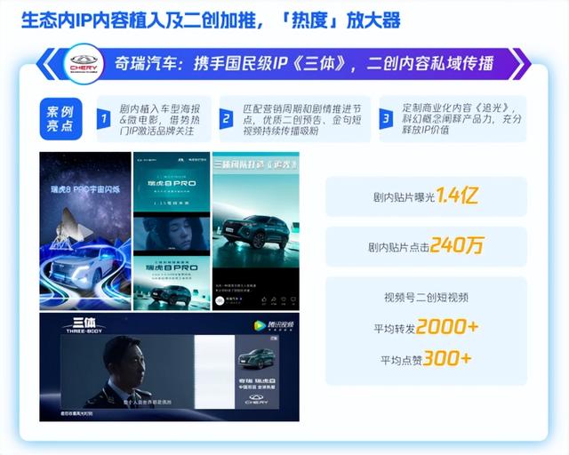 《内容升维 全域共振|腾讯车企视频号运营指南》正式发布! 《内容升维 全域共振|腾讯车企视频号运营指南》正式发布!