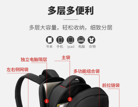 怎么何制作高点击率的主图？