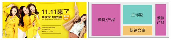 淘宝店铺装修：淘宝海报怎么设计?