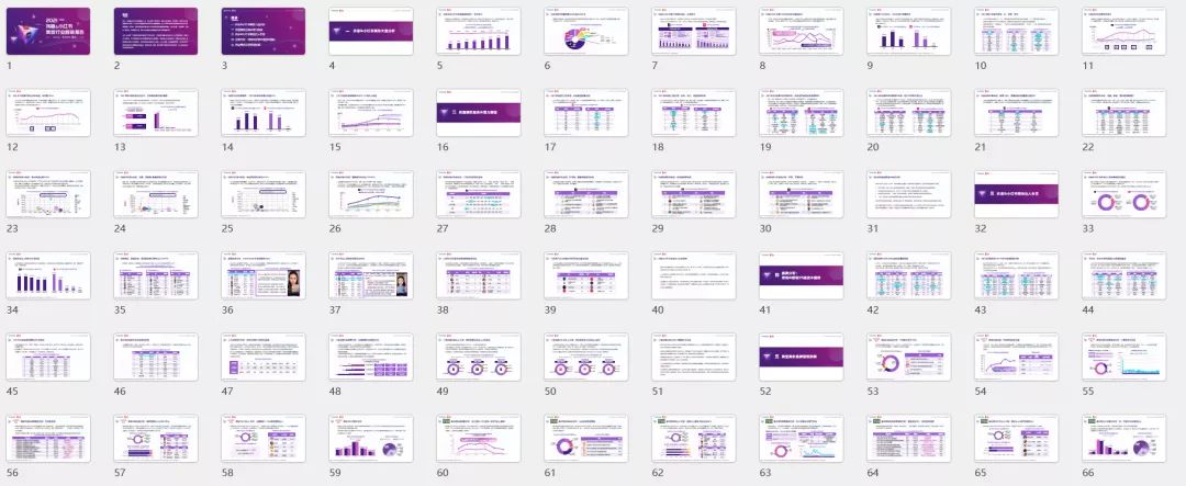 《2022抖音&小红书美妆行业营销报告》发布,品牌分析与 … … 《2022抖音&小红书美妆行业营销报告》发布,品牌分析与 … …