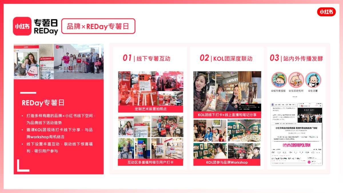 2022小红书营销资源手册【通案】 2022小红书营销资源手册【通案】