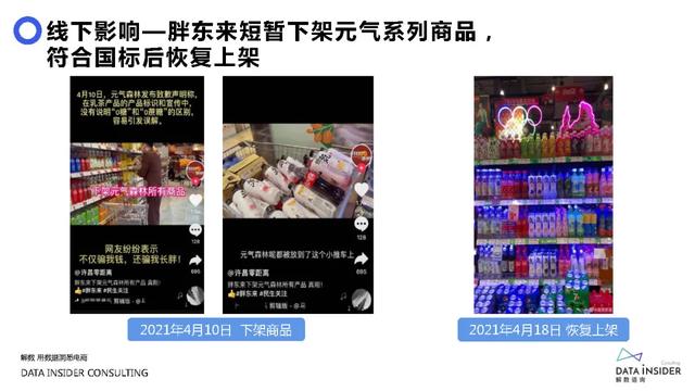 元气森林品牌营销方案